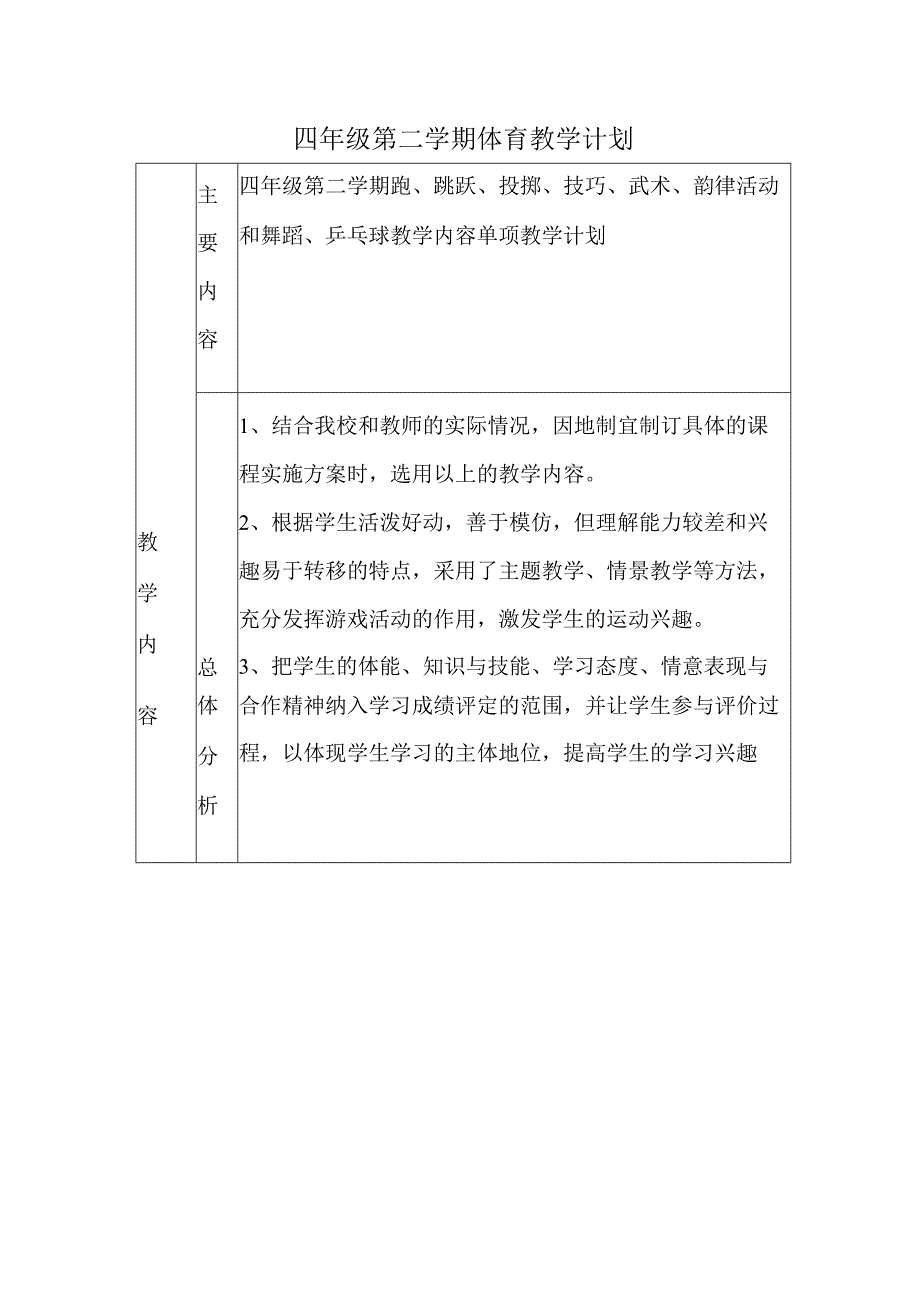 四年级第二学期体育教学计划.docx_第1页