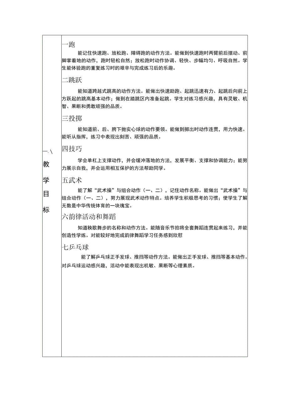 四年级第二学期体育教学计划.docx_第2页