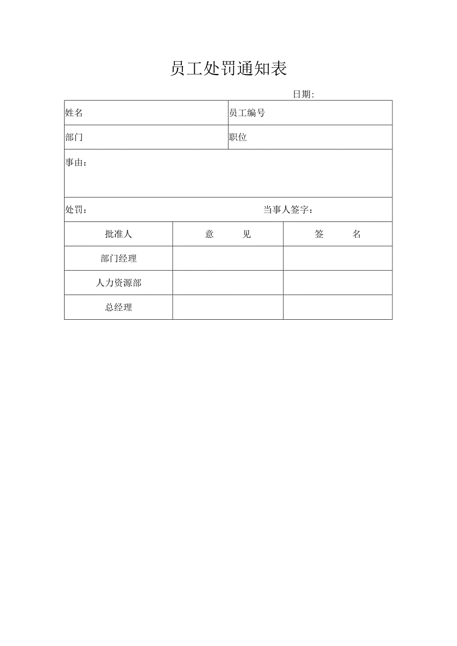 员工处罚通知表.docx_第1页