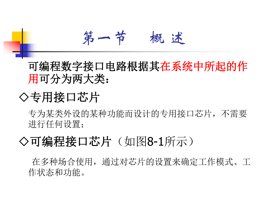 第08章常用可编程数字接口电路.ppt_第3页