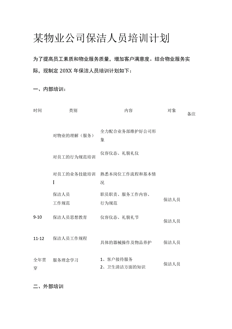 某物业公司保洁人员培训计划.docx_第1页