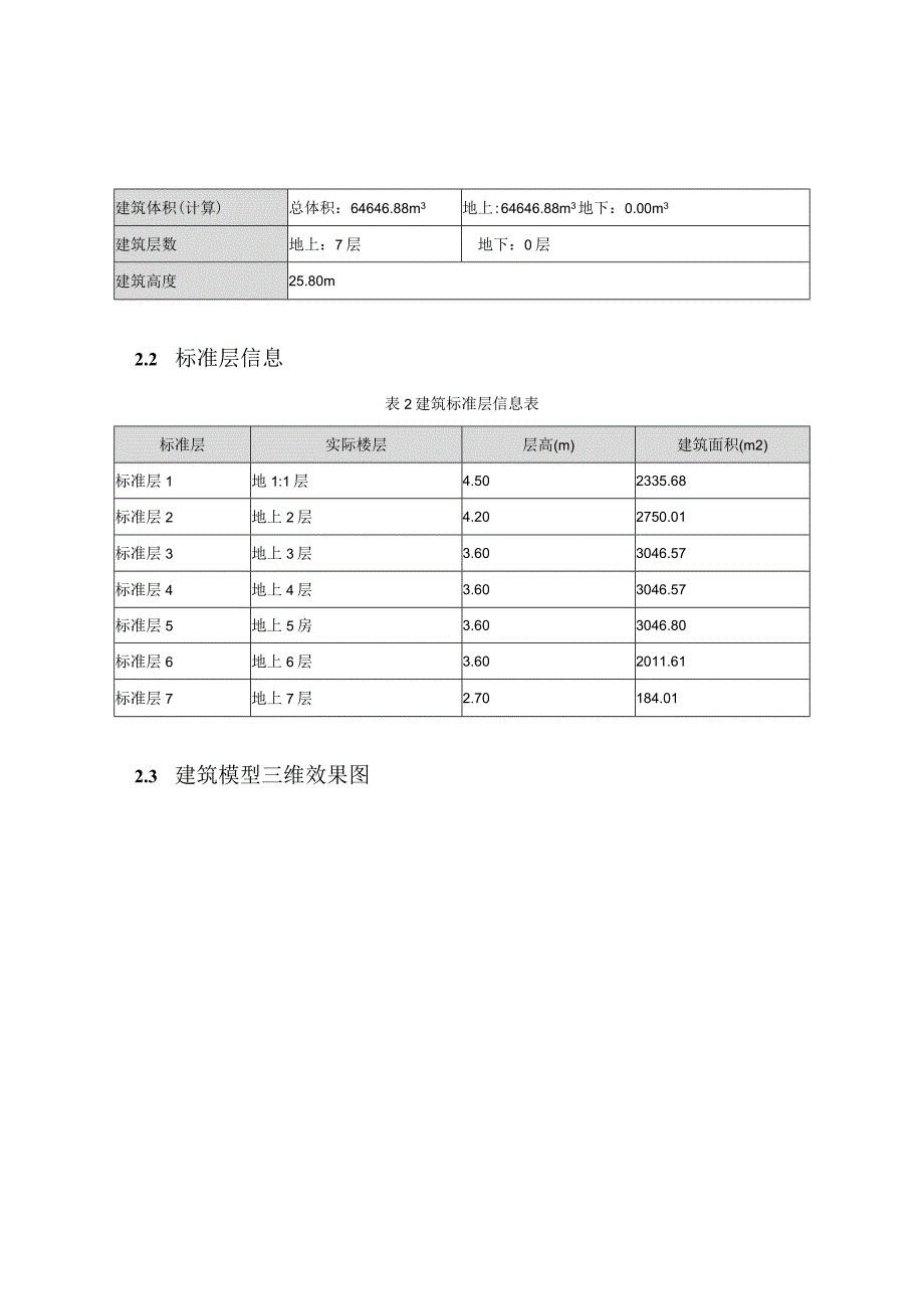 学生宿舍 建筑能耗、可再生能源利用及建筑碳排放分析报告.docx_第2页