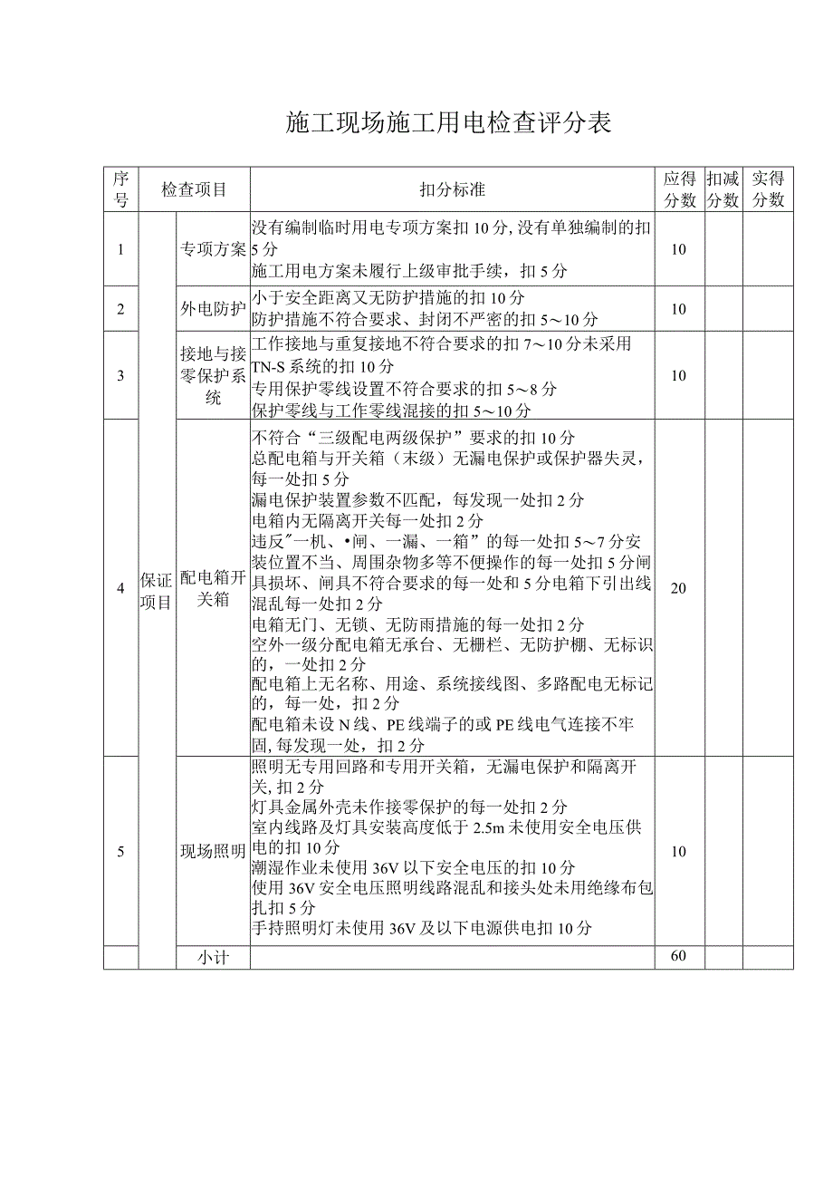 施工现场施工用电检查评分表.docx_第1页