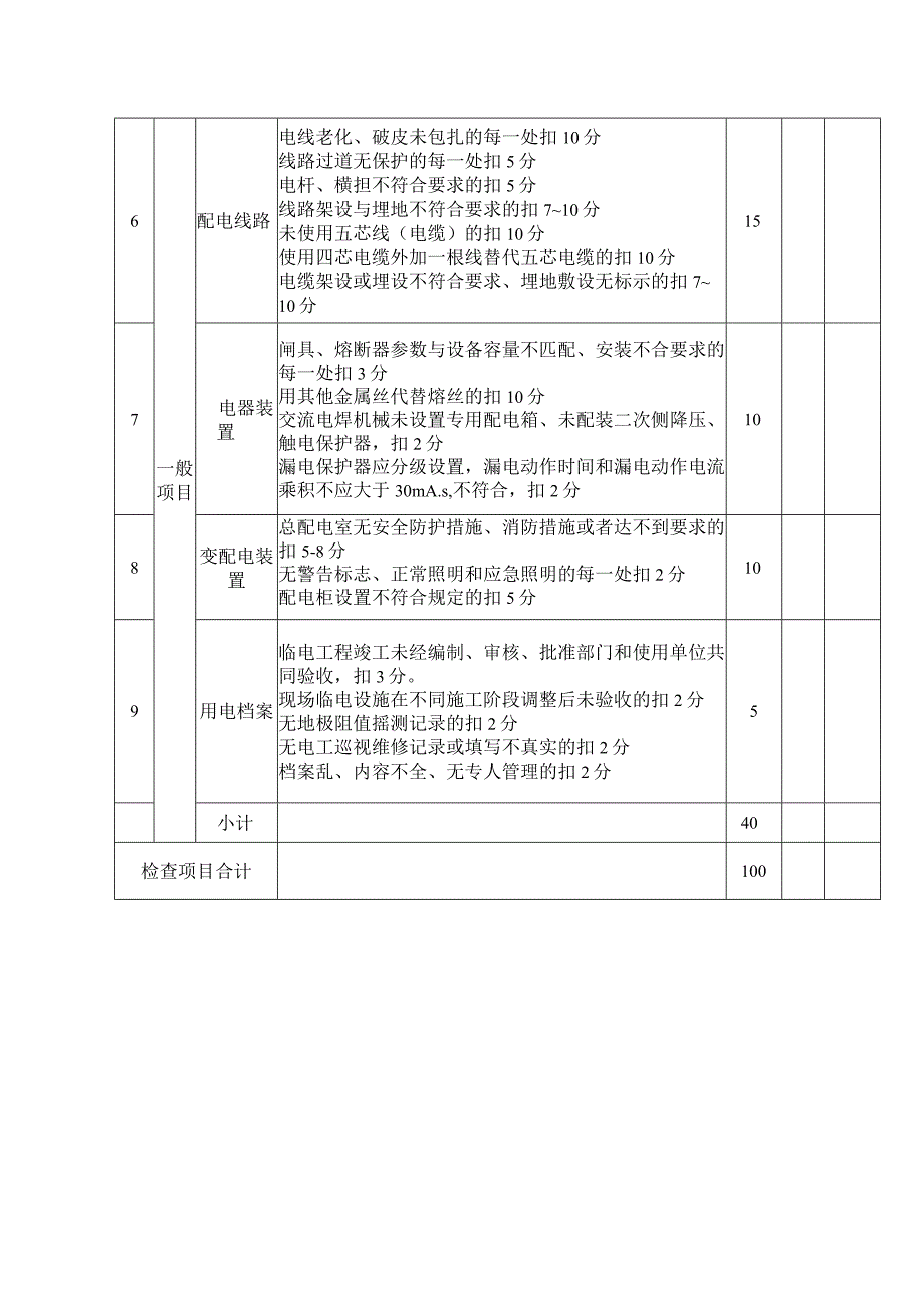 施工现场施工用电检查评分表.docx_第2页