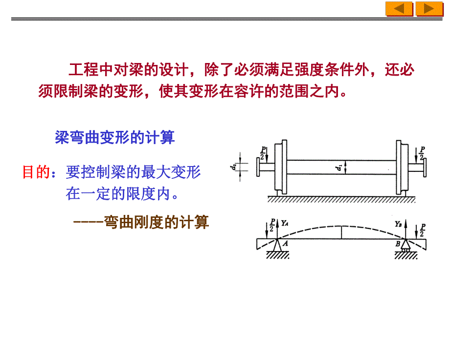 第10章弯曲变形1名师编辑PPT课件.ppt_第2页