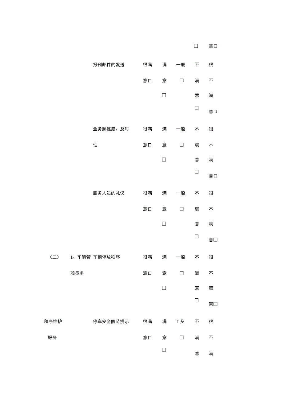 某5A甲级办公楼物业服务满意度调查表.docx_第2页