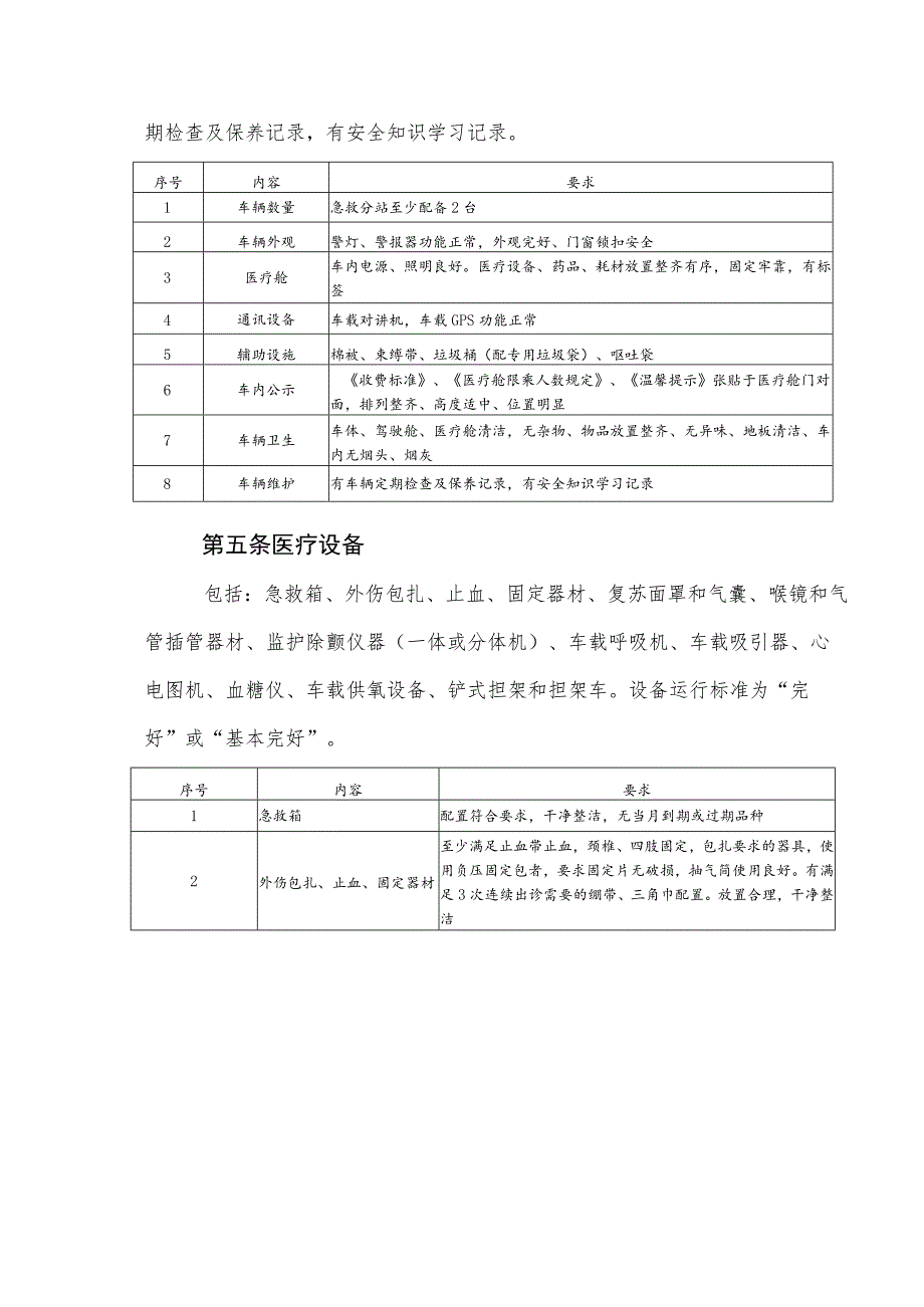 甘肃省院前急救工作管理制度.docx_第3页