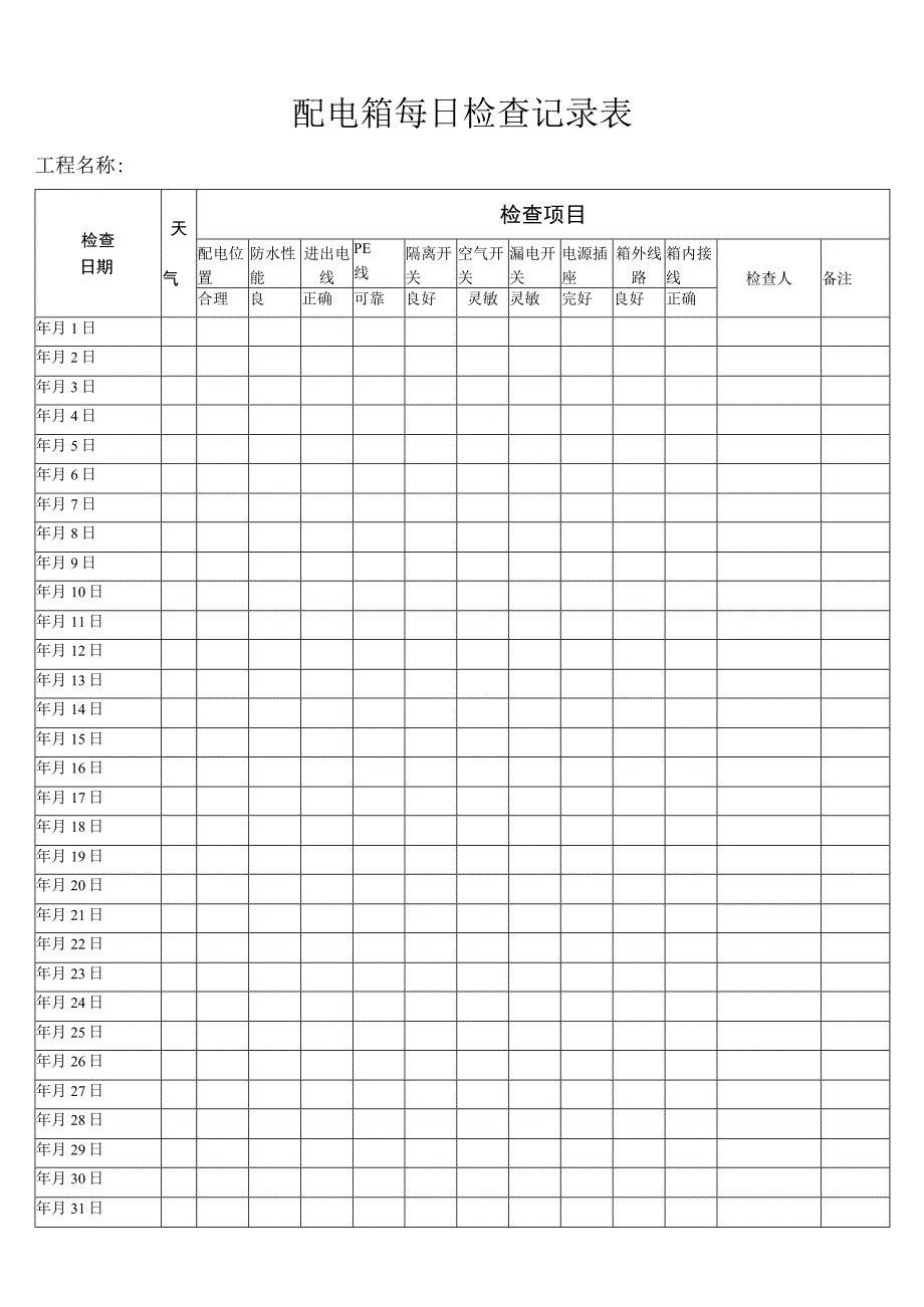 配电箱每日检查记录表.docx_第1页