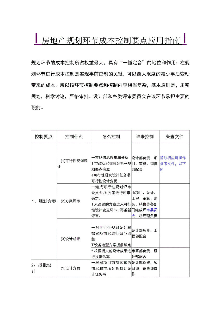 房地产规划环节成本控制要点应用.docx_第1页