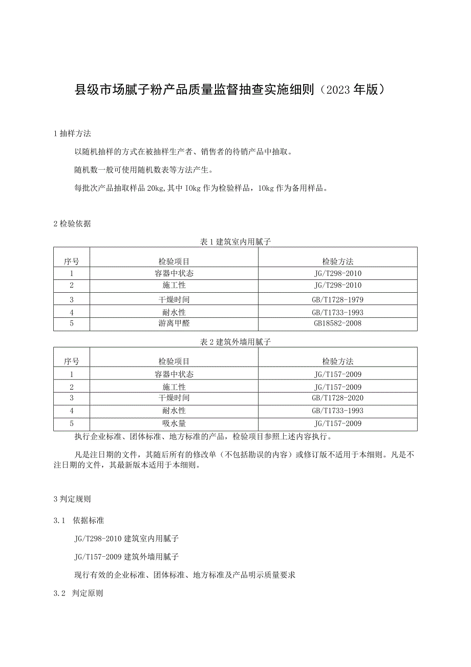 【精品范文】2023版县级市场腻子粉产品质量监督抽查实施细则.docx_第1页