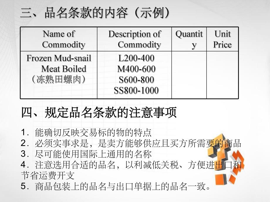 第12章商品名称品质数量与包装.ppt_第3页