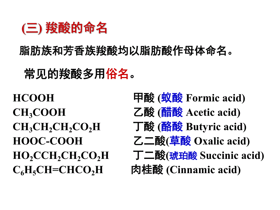 第12章羧酸和取代羧酸.ppt_第3页