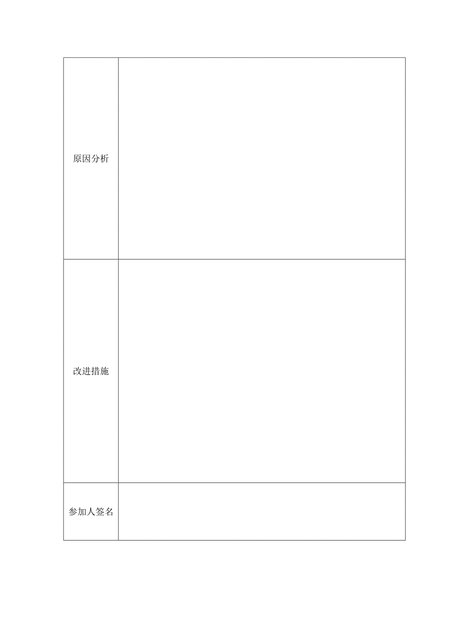 医疗安全（不良）事件讨论分析记录（Ⅰ、Ⅱ级）.docx_第2页