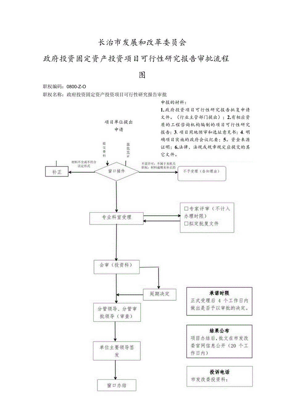 长治市发展和改革委员会政府投资固定资产投资项目可行性研究报告审批流程图.docx_第1页