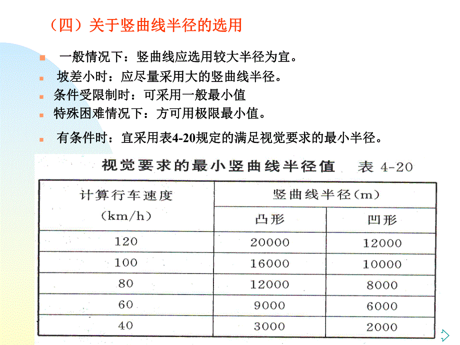 第11讲纵断面设计34.ppt_第2页