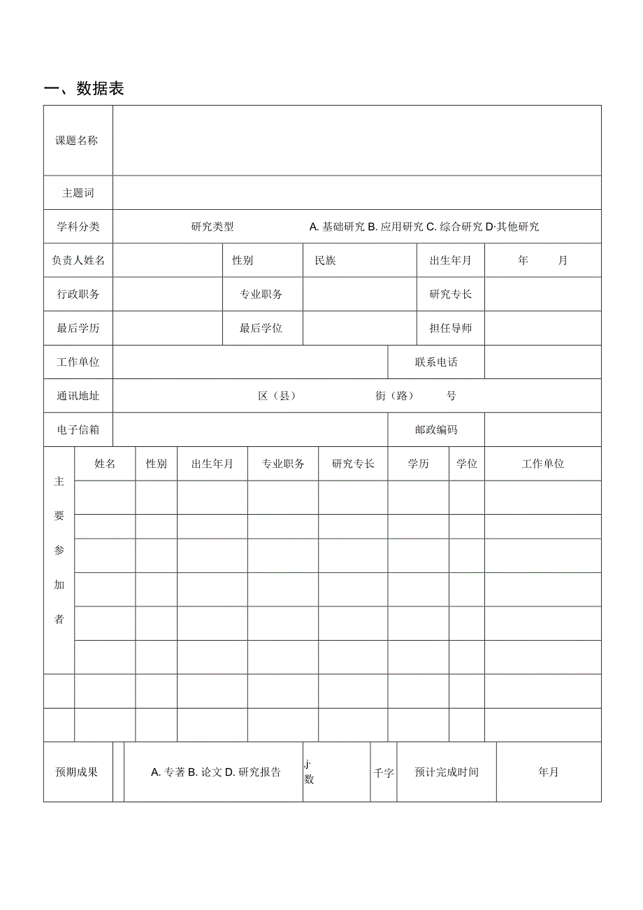 雅安市哲学社会科学研究规划项目申请书.docx_第3页