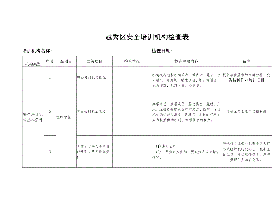 越秀区安全培训机构检查表.docx_第1页