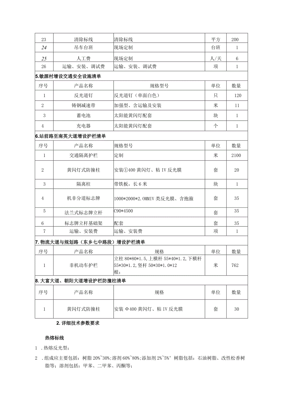 采购清单与技术要求.docx_第3页