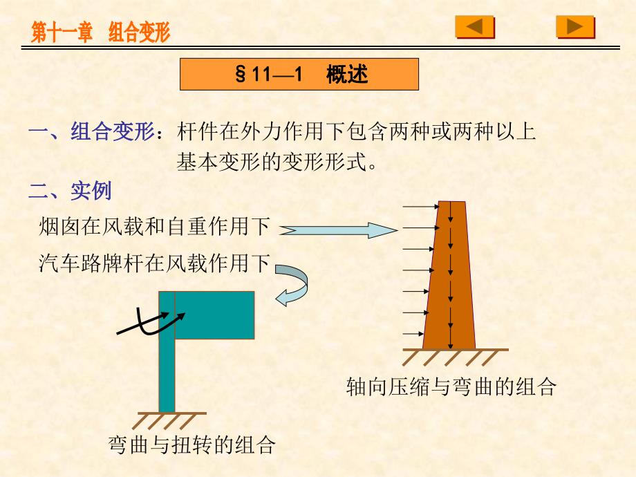 第11章 动荷载、疲劳破坏 .ppt_第3页