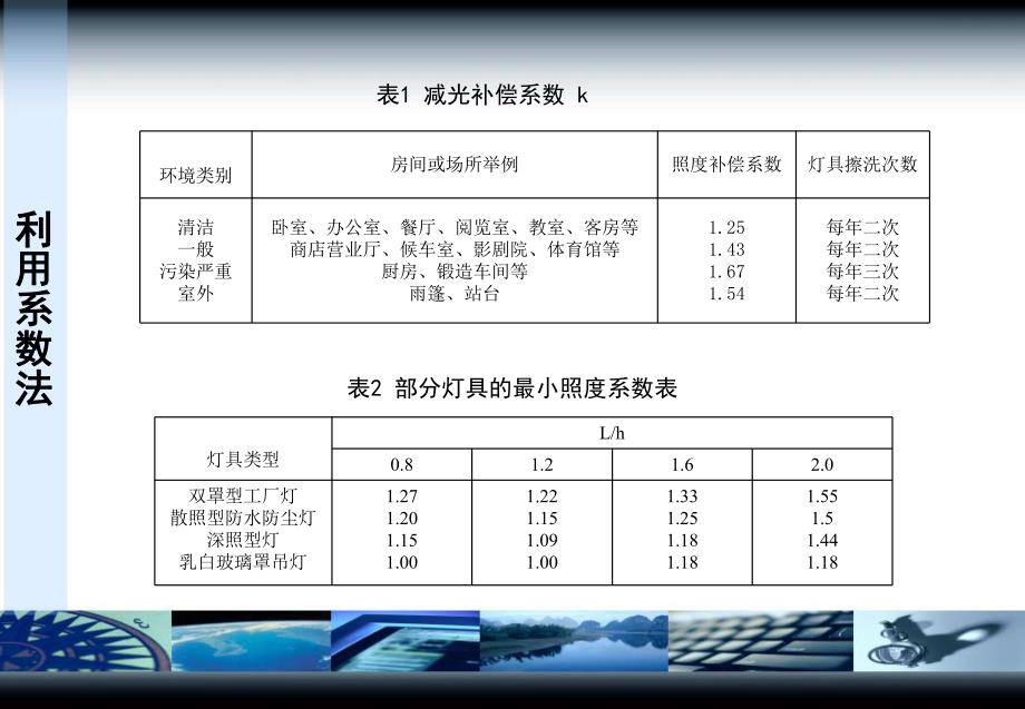 第12章照度的计算.ppt_第3页