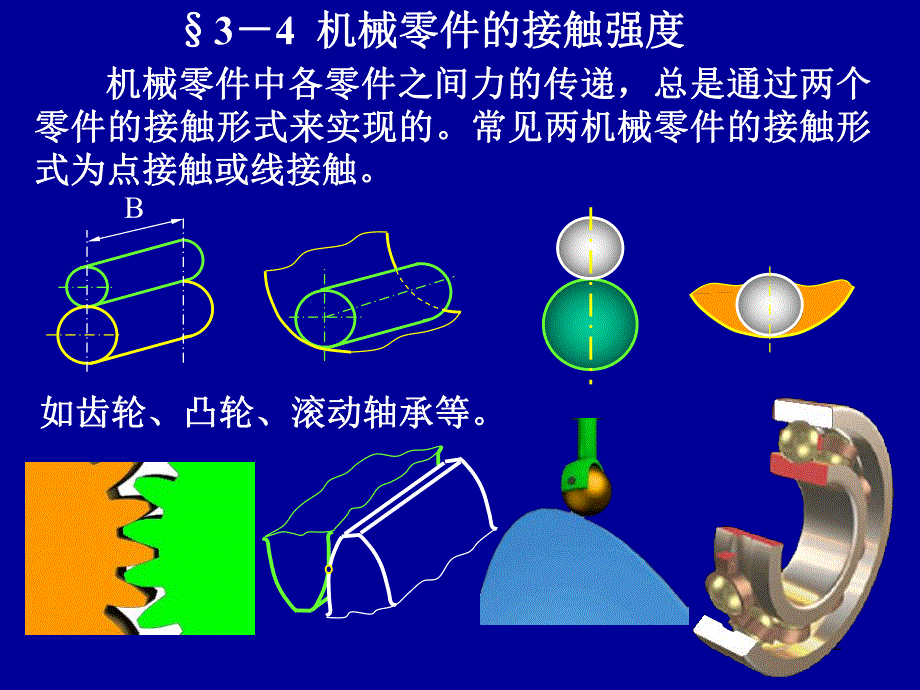 第10章齿轮传动wxd.ppt_第2页