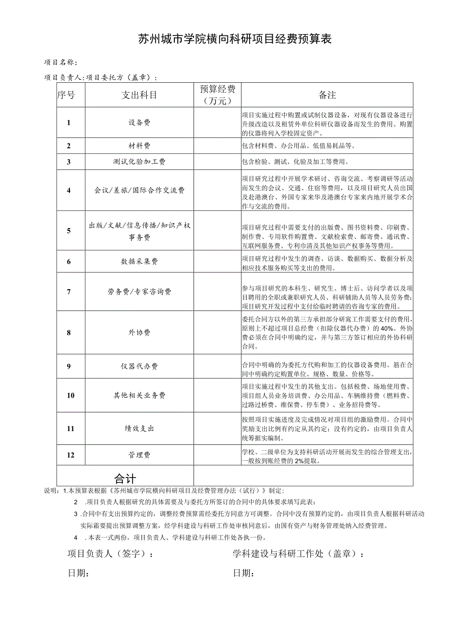 苏州城市学院横向科研项目经费预算表.docx_第1页