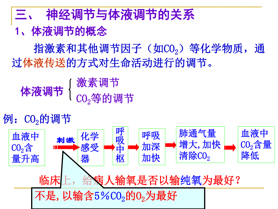 第12讲动物生命活动的调节yi2.ppt_第2页