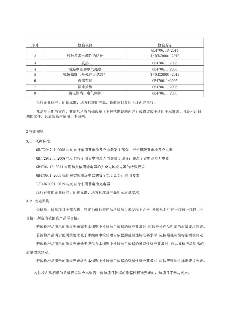 【精品范文】2023版县级市场电动自行车充电器产品质量监督抽查实施细则.docx_第2页