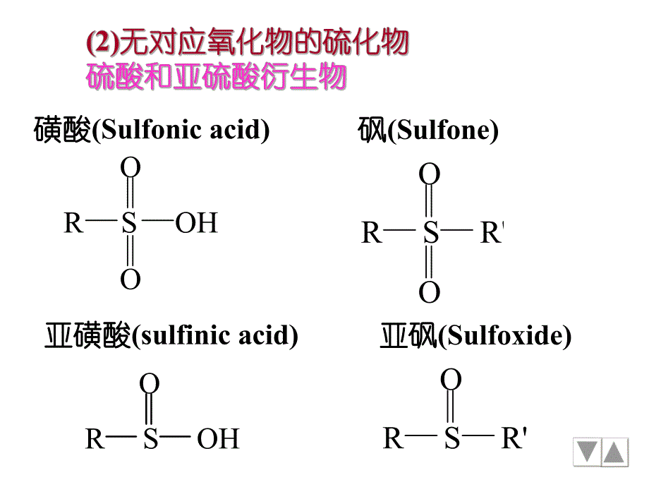 第12章含硫、磷化合物.ppt_第3页