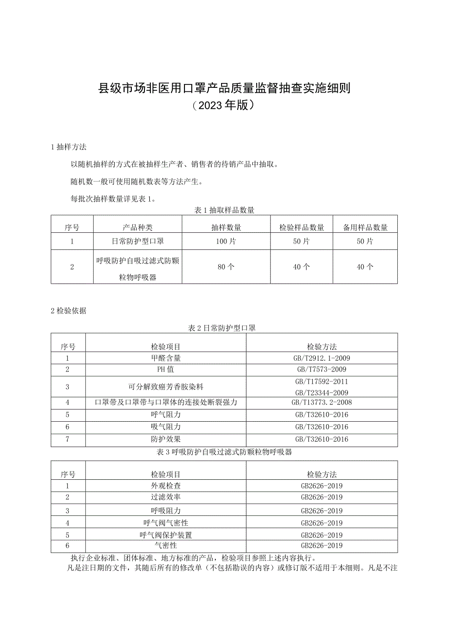 【精品范文】2023版县级市场非医用口罩产品质量监督抽查实施细则.docx_第1页