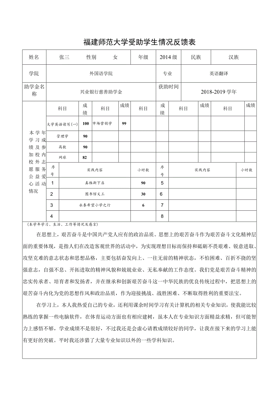 福建师范大学受助学生情况反馈表.docx_第1页