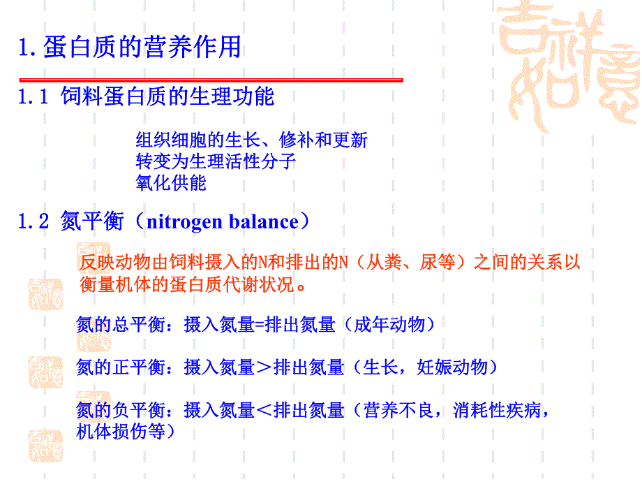 第11章含氮小分子的代谢.ppt_第3页