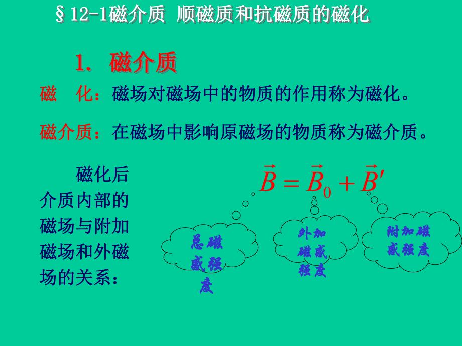 第12章磁.ppt_第1页