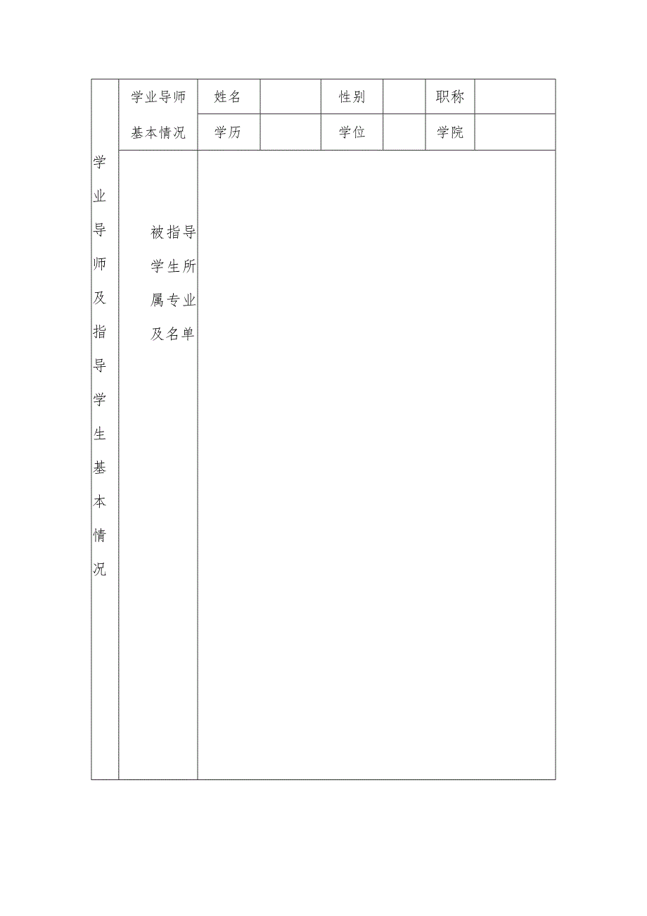 齐鲁工业大学山东省科学院本科生学业导师工作考核表.docx_第2页