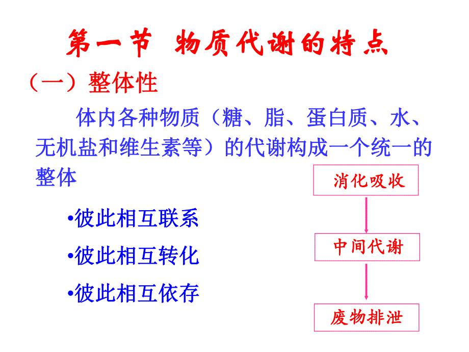 第11章物质代谢的联系与调节1022.ppt_第3页