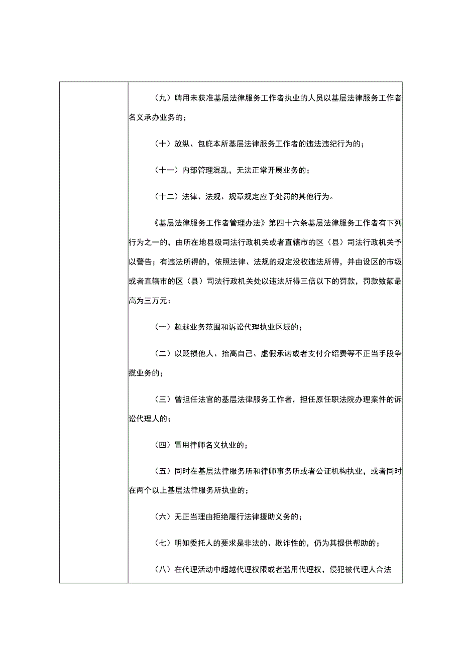 绵竹市司法局责任清单.docx_第2页