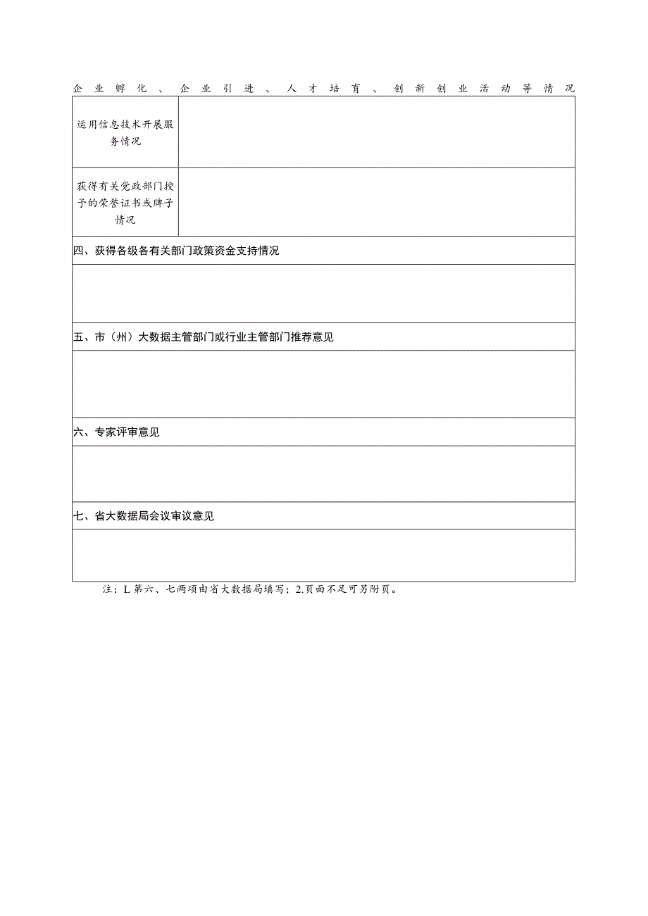 贵州省大数据创新创业基地申请表.docx_第3页