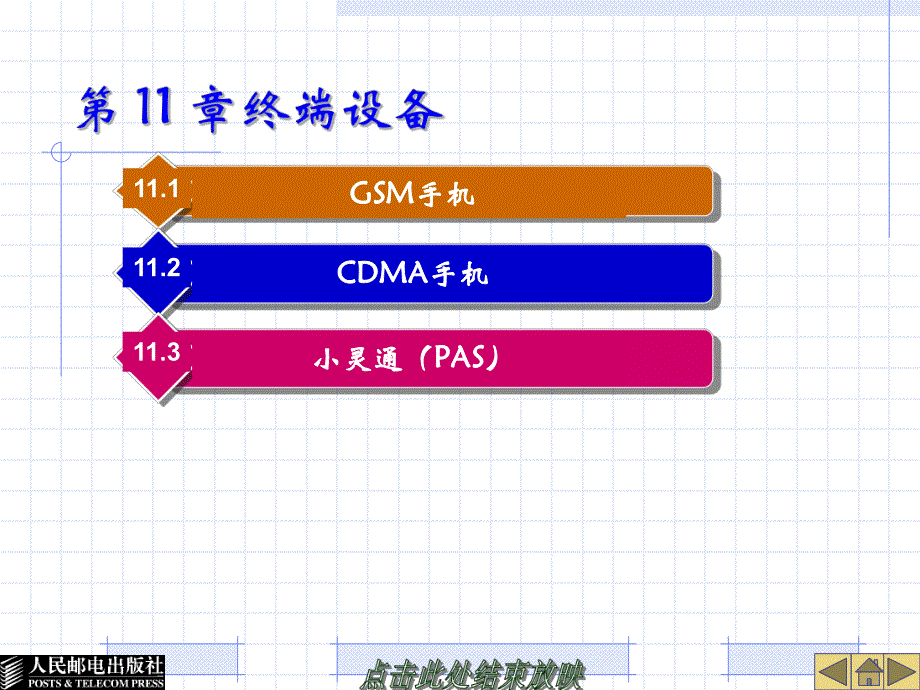 第11章终端设备.ppt_第1页