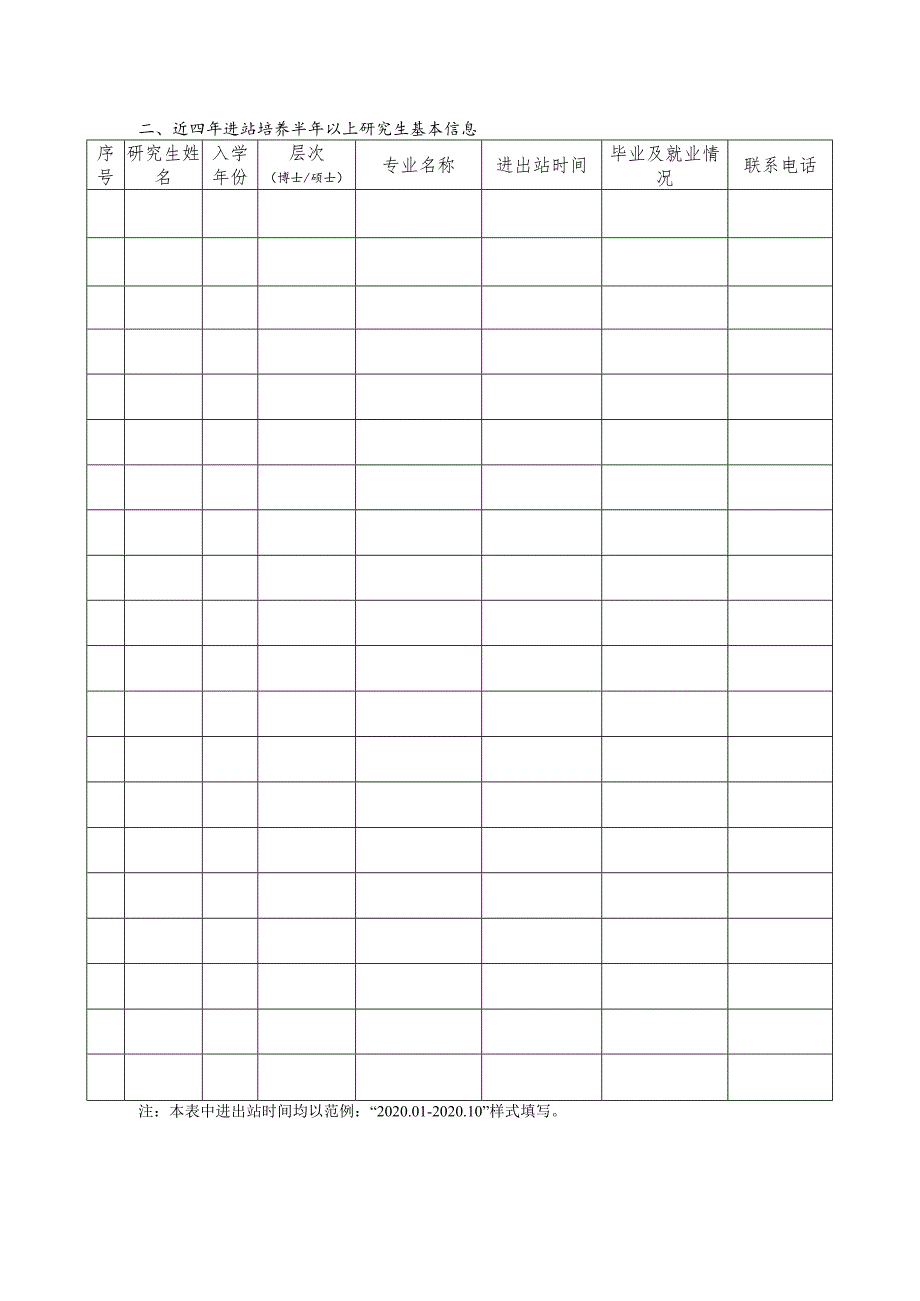 江苏省研究生工作站期满验收申请书（企业填报）.docx_第3页