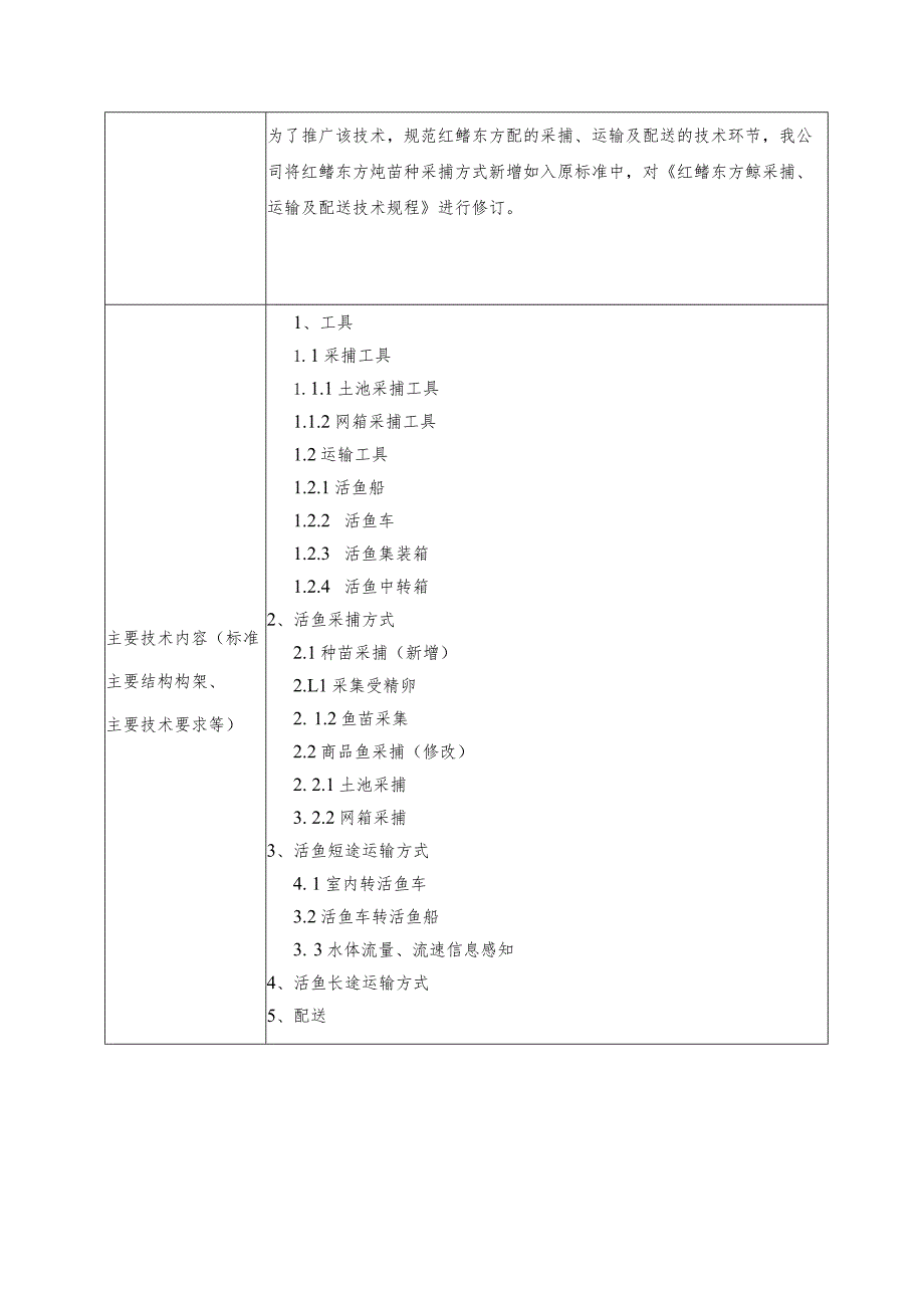 辽宁省地方标准制修订项目申请书.docx_第2页