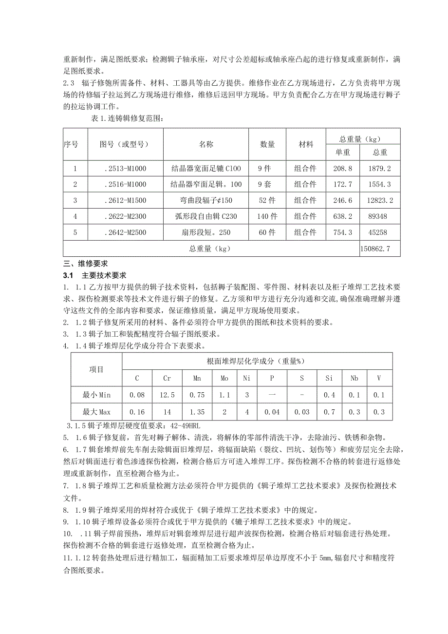 甘肃酒钢集团宏兴钢铁股份有限公司不锈钢分公司2022年连铸辊修复技术协议.docx_第2页