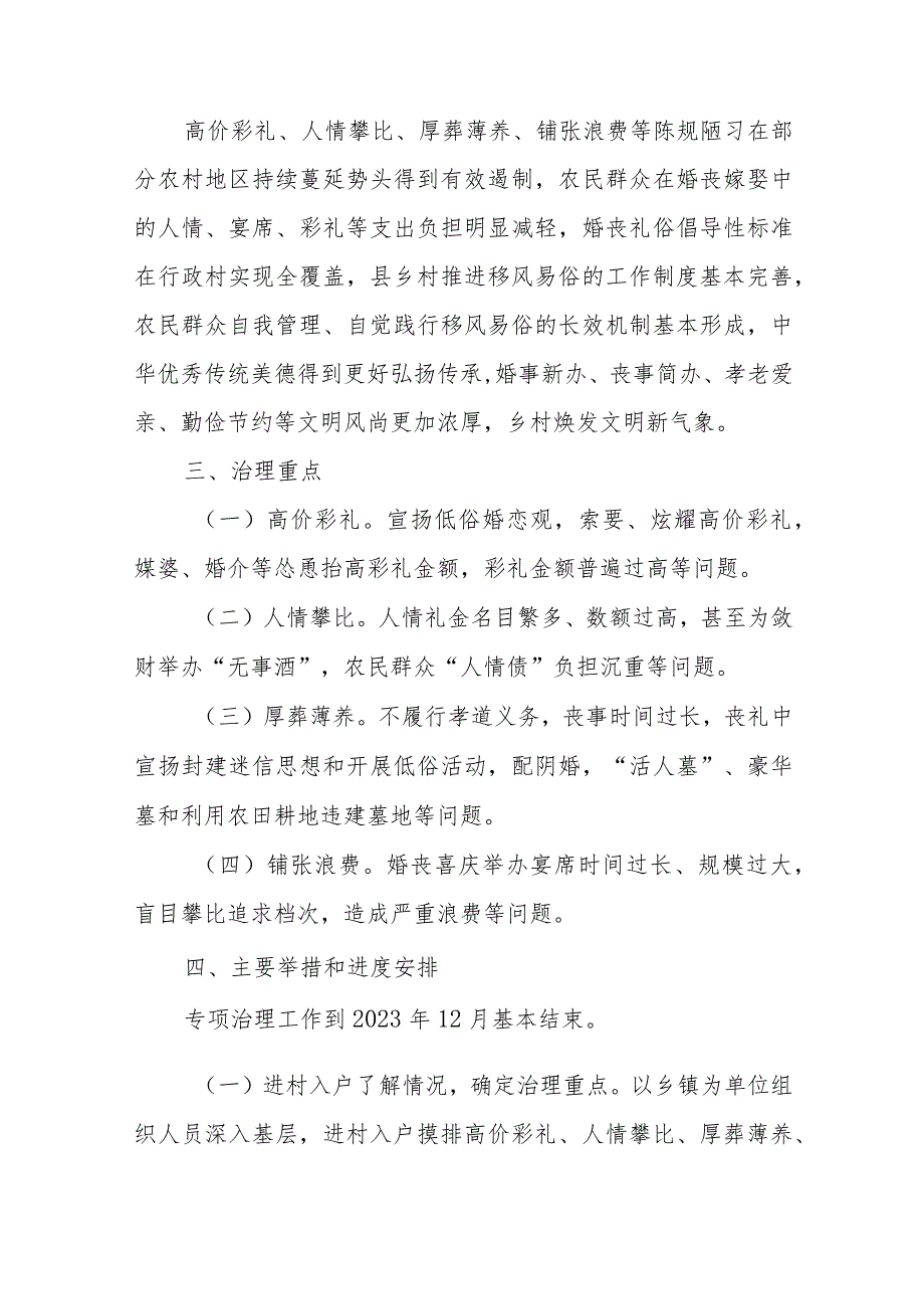 开展高价彩礼、大操大办等农村移风易俗重点领域突出问题专项治理实施方案.docx_第2页