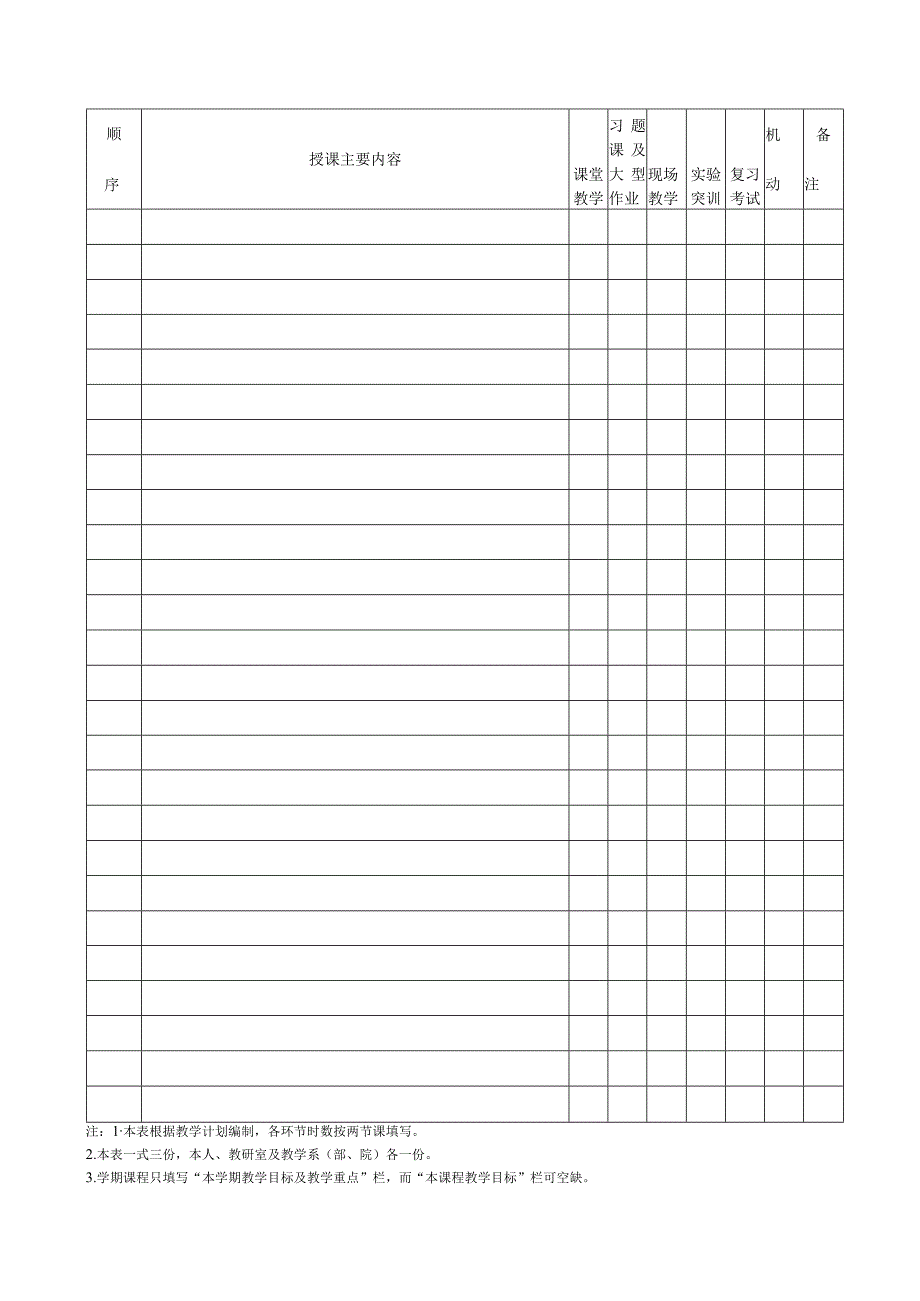 郑州铁路职业技术学院／学年第学期授课计划.docx_第2页