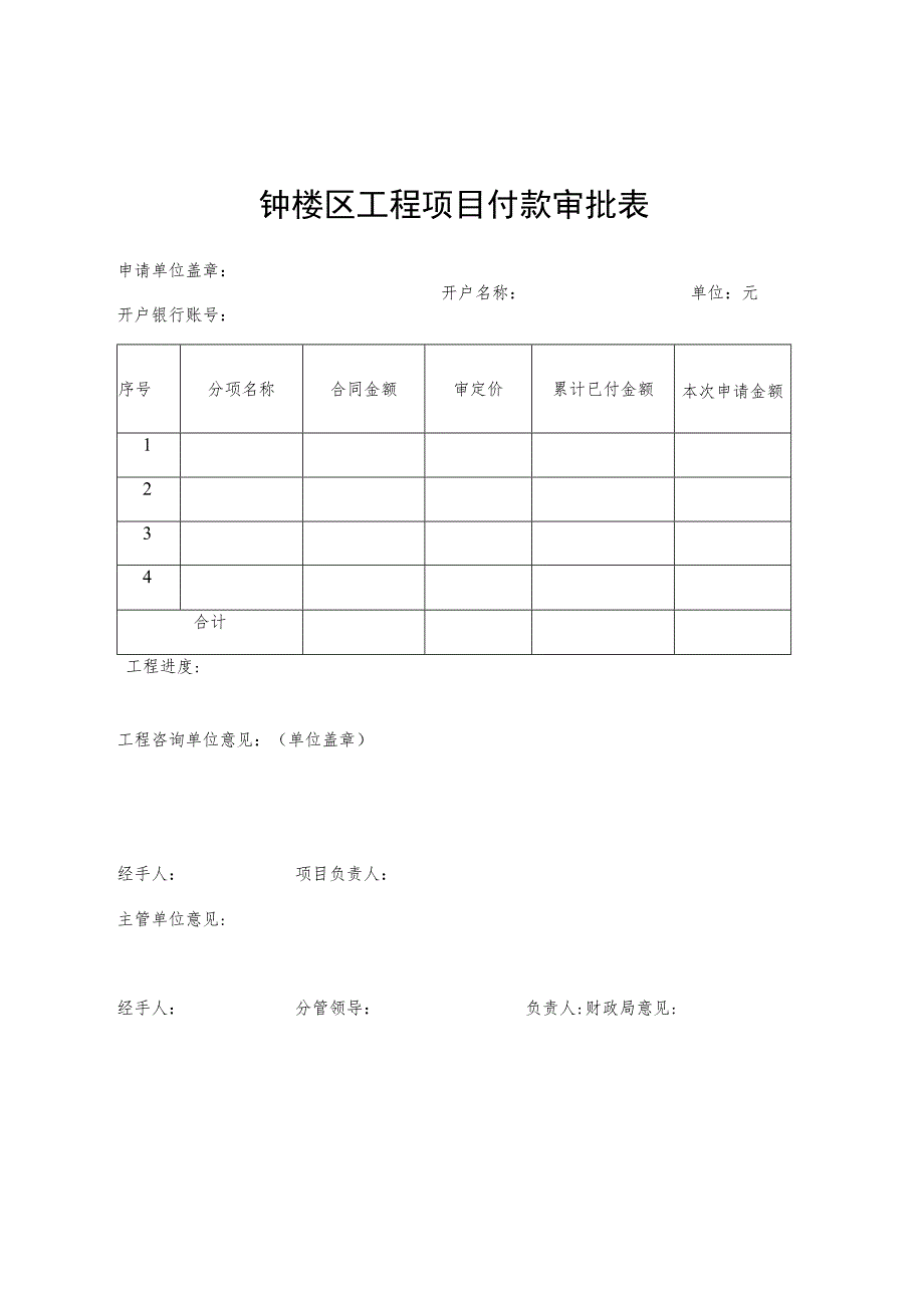 钟楼区工程项目付款审批表.docx_第1页