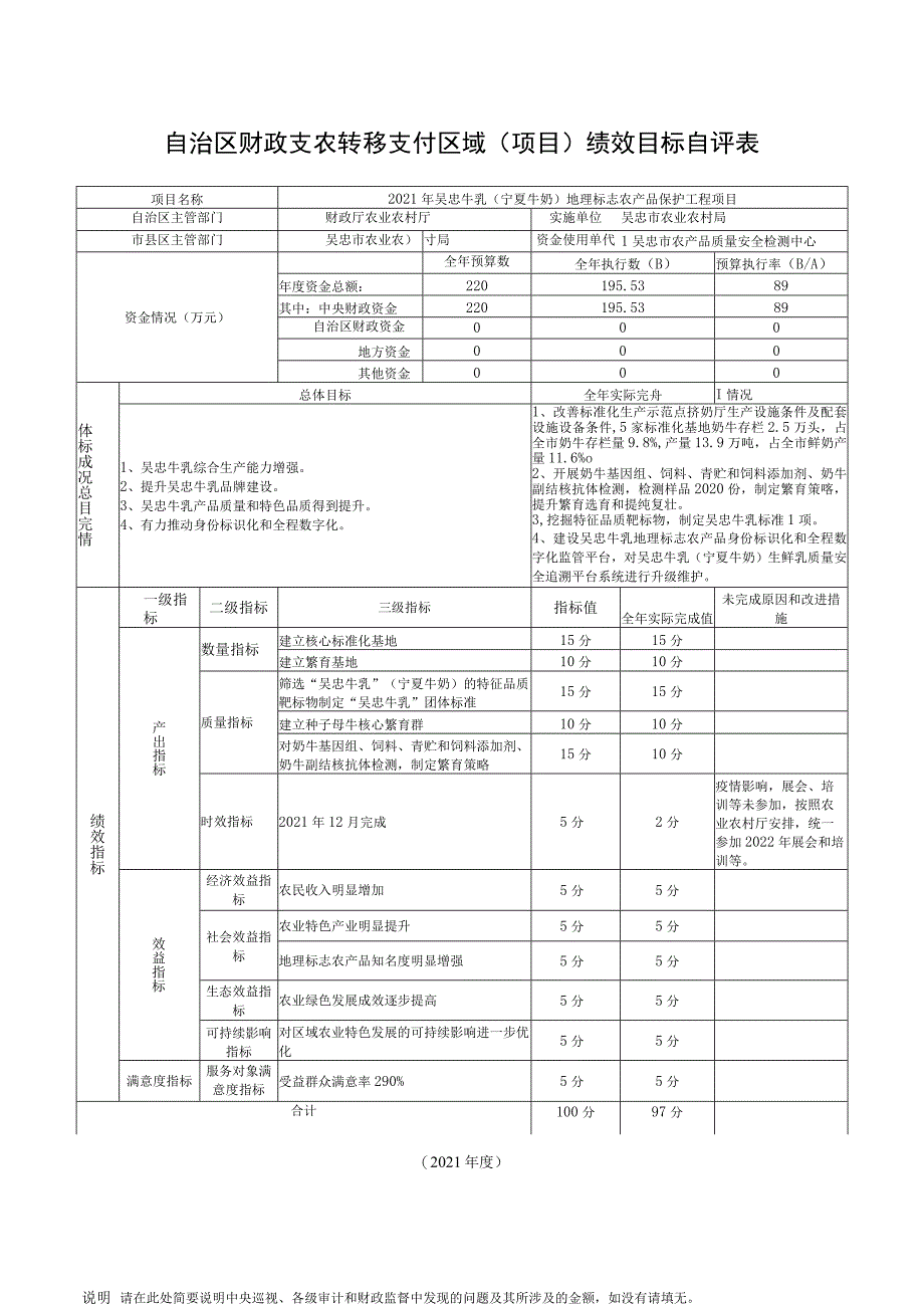 自治区财政支农转移支付区域项目绩效目标自评表.docx_第1页