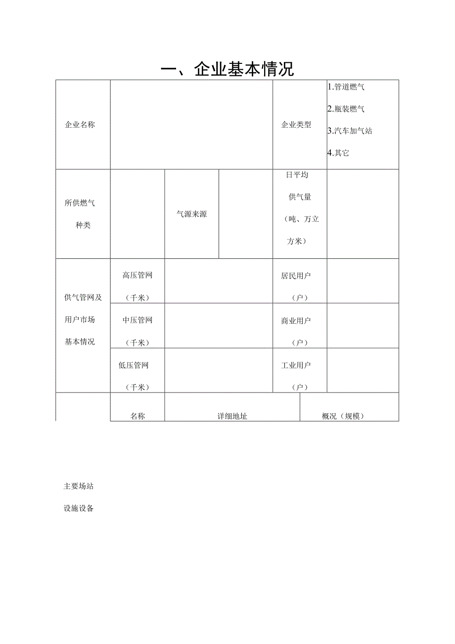 石嘴山市燃气企业经营许可证申请表.docx_第3页