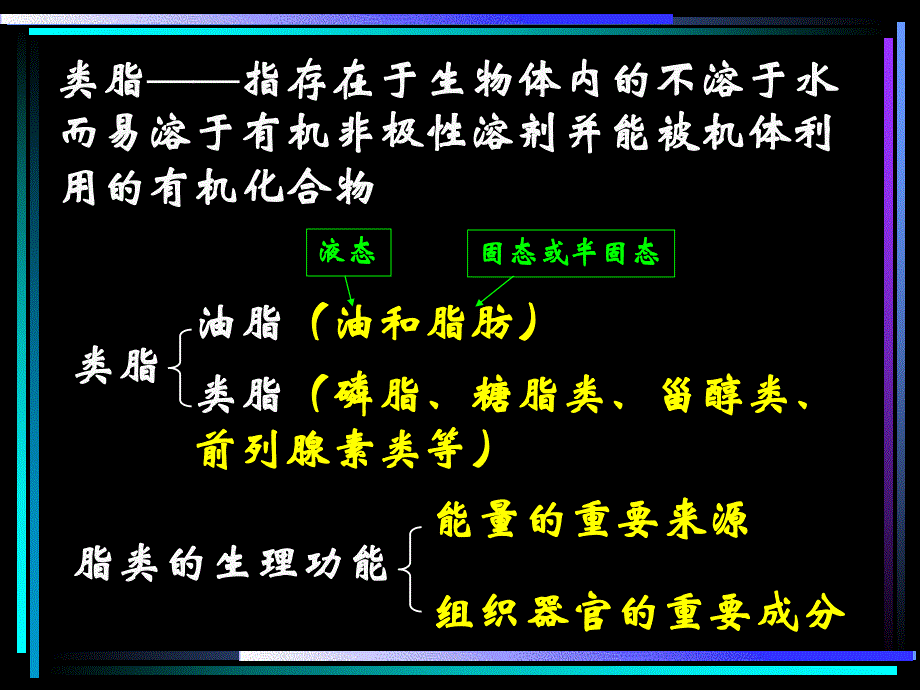 第12章类脂.ppt_第2页