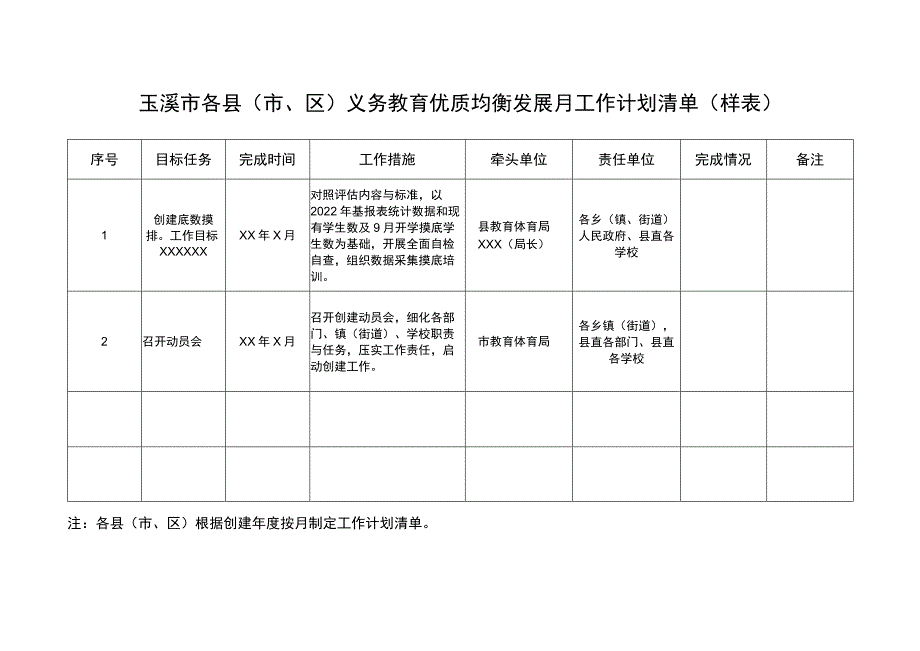 玉溪市各县市、区义务教育优质均衡发展月工作计划清单样表.docx_第1页