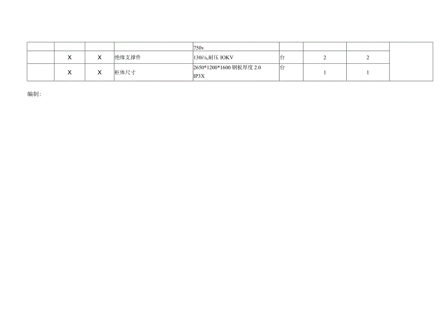 XX处理设备有限公司X年度库存明细台帐(2023年).docx_第3页