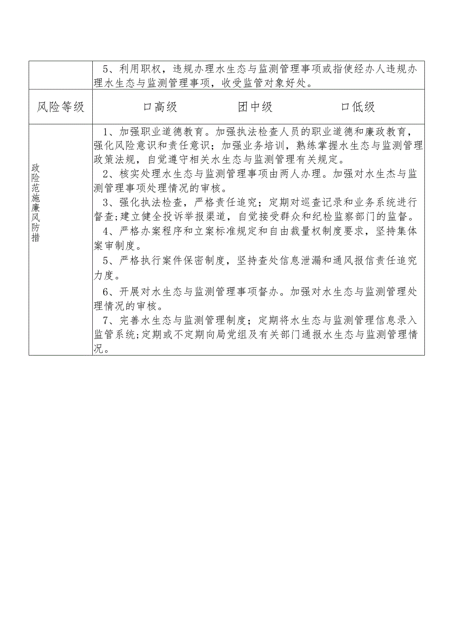 X县生态环境部门水生态与监测管理股股长个人岗位廉政风险点排查登记表.docx_第2页